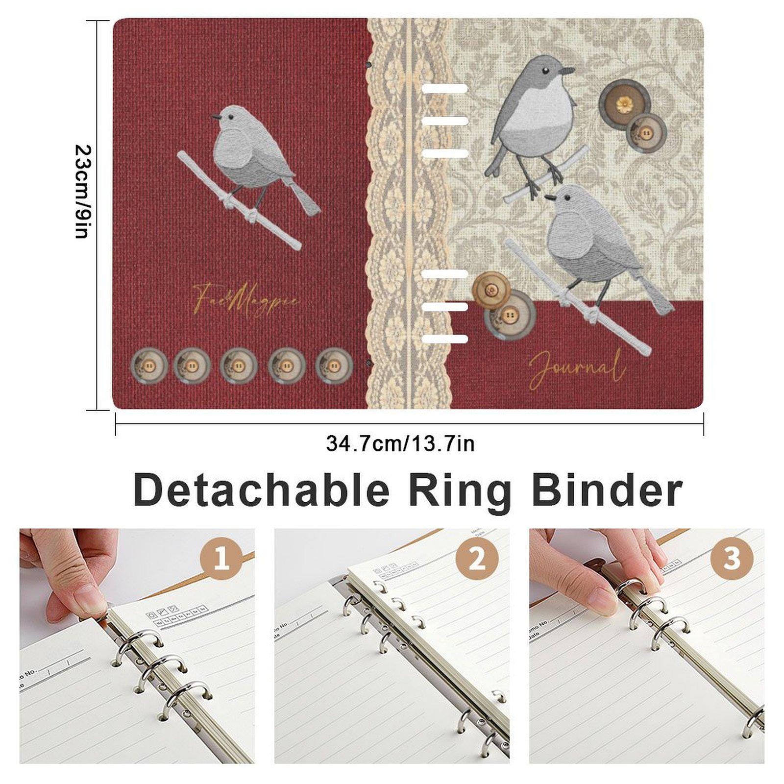 Birds & Buttons Planner