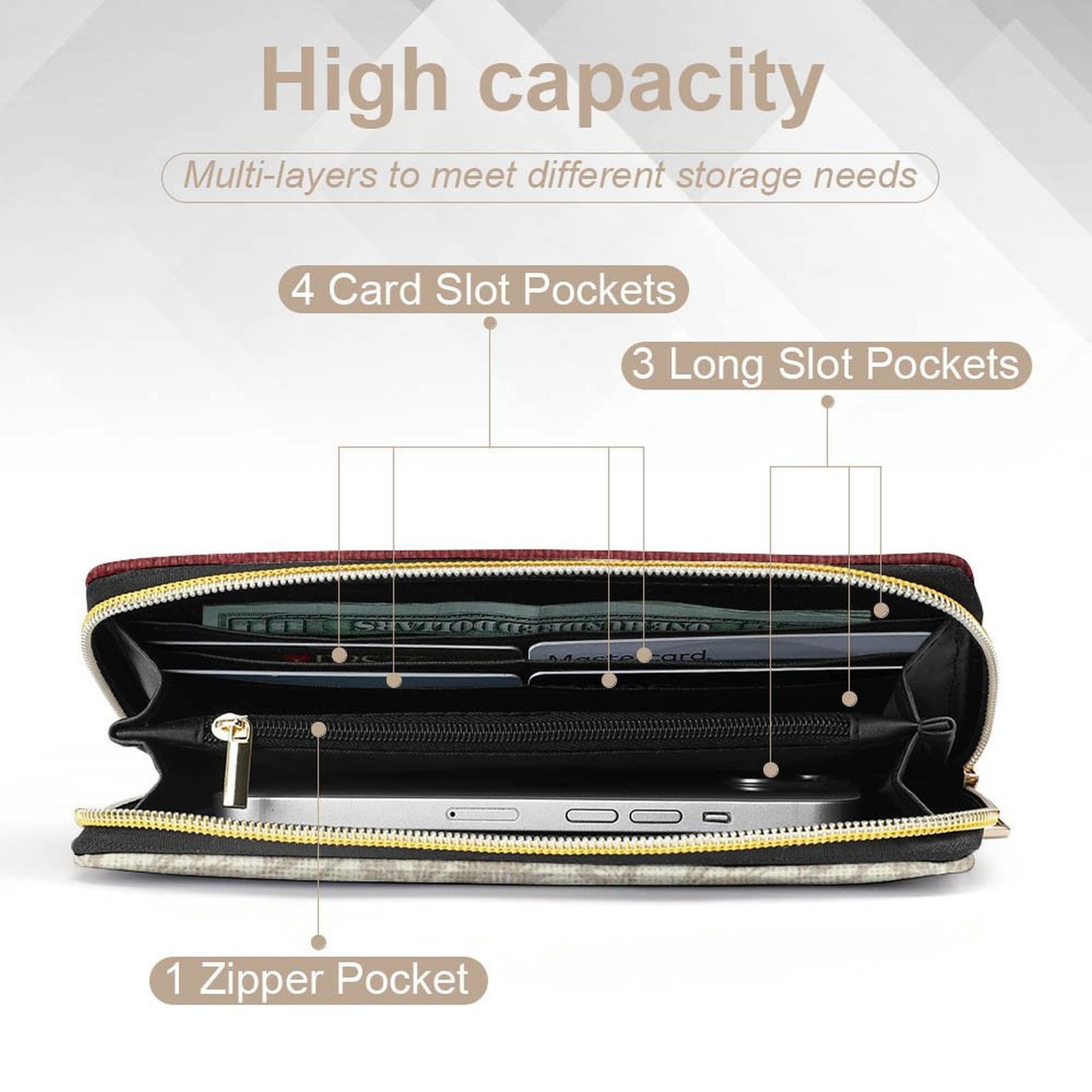 Birds & Buttons Wallet